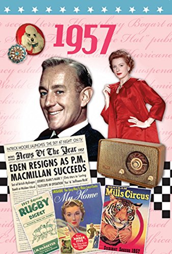 Comprar 1957 regalo cumpleaños – 1957 DVD película y tarjeta felicitación 1957 BlackFriday Rebajas 2024 | regaloscumple.com