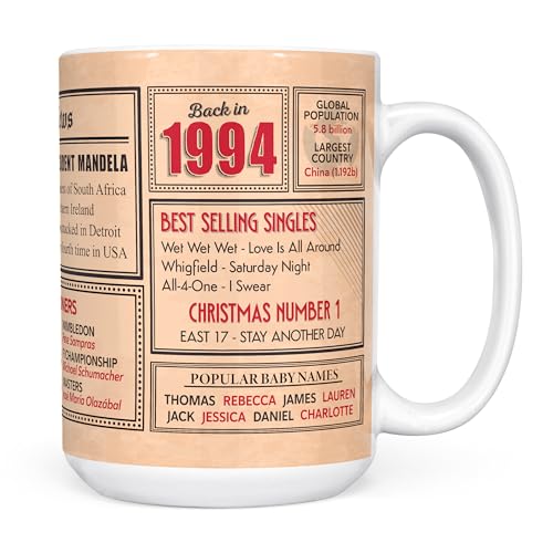 Consigue ahora Mug Monster - Regalo cumpleaños 29 – Taza regreso en 1994 en este año regalo para hombres y mujeres regalos Catálogo cumpleaños para mujeres regalos cumpleaños para hombres 29 aniversario taza Top Precio 2024 | regaloscumple.com