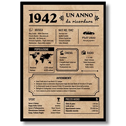 Consigue ahora Tarjeta aniversario 80 años | regalo cumpleaños | tarjeta felicitación cumpleaños | año Catálogo 1942 | 80 años cumpleaños hombre | 80 años cumpleaños mujer | tamaño A4 (1942) Ofertas 2023 | regaloscumple.com