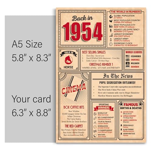 Dónde comprar en España Tarjeta de cumpleaños 69 tarjeta de felicitación para hombres y