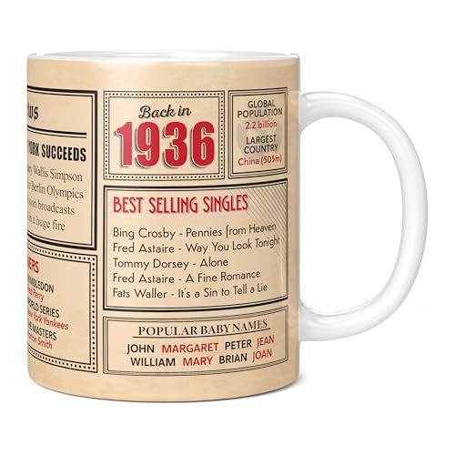 Consigue ahora Mug Monster - Regalo cumpleaños 87 – Taza vuelta en 1936 en este año regalo para hombres y mujeres regalos cumpleaños para mujeres BlackFriday regalos cumpleaños para hombres 87 aniversario taza Ofertas 2025 | regaloscumple.com