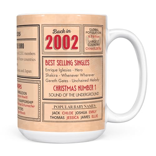 Comprar Mug Monster - Regalo Regalos cumpleaños número 21 – Taza vuelta en 2002 en este año regalo para hombres y mujeres regalos cumpleaños para mujeres regalos cumpleaños para hombres 21 Ofertas 2024 | regaloscumple.com