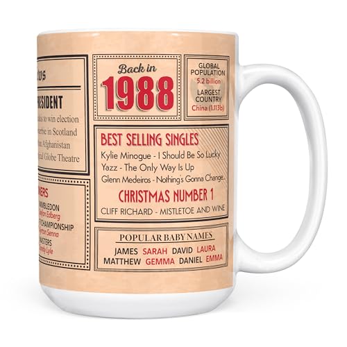 Comprar Mug Monster - Regalo 35 cumpleaños – Taza regreso en Navidad 1988 en este año regalo para hombres y mujeres regalos cumpleaños para mujeres regalos cumpleaños para hombres 35 aniversario taza Rebajas 2024 | regaloscumple.com
