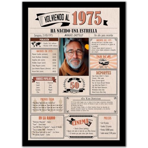 Comprar 1975 / Con 5 campos Personalizables / Tarjeta Regalo Cumpleaños / 50 BlackFriday Aniversario / Año Nacimiento / Cartel Decoración Fiesta / Felicitación 50 años Hombre o Mujer / Regalo Original y Especial Top Precio 2025 | regaloscumple.com