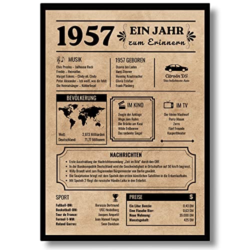 Consigue ahora EQUIK PRODUCTS Tarjeta Cumpleaños 1957 | Regalo 67 Cumpleaños | Decoración Cumpleaños | Nacido en 1957 | Póster Vintage | 67 Cumpleaños Mujeres | 67 BlackFriday Cumpleaños Hombres | Volver a 1957 (1957) Ofertas 2024 | regaloscumple.com