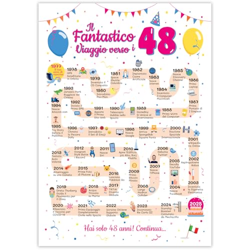 Consigue ahora Ideas regalo 48 años cumpleaños mujer y Ideas para regalar hombre - Tarjeta felicitación 48 años mujer y hombre para amiga y amigo - Adornos cumpleaños 1977 regalos - fiesta decoraciones cumpleaños 48 años Ofertas 2025 | regaloscumple.com