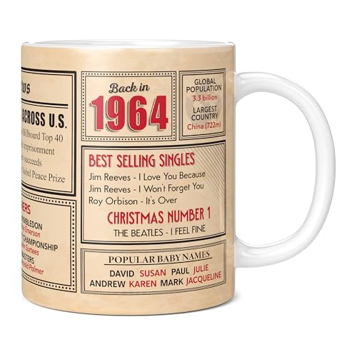 Consigue ahora Mug Monster - Regalo 59 cumpleaños – Taza vuelta en 1964 en este año Regalos regalo para hombres y mujeres regalos cumpleaños para mujeres regalos cumpleaños para hombres 59 aniversario taza Rebajas 2024 | regaloscumple.com