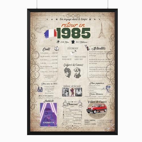 Comprar Volver en 1984 Póster Catálogo cumpleaños | Regalo 40 cumpleaños | Idea regalo cumpleaños | | Decoración 40 cumpleaños | 40 cumpleaños hombres 40 cumpleaños mujer | Tarjeta cumpleaños 40 años Rebajas 2024 | regaloscumple.com