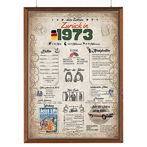 Consigue ahora AIBAOBAO Póster Aniversario 50. Tarjeta cumpleaños con texto en inglés "Volver a Regalos 1973" A4 tarjeta cumpleaños para 50 hombres 50 mujeres divertida hombres y mujeres para boda Ofertas 2023 | regaloscumple.com