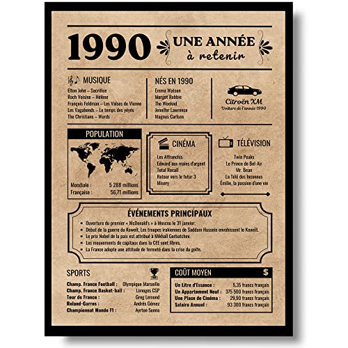 Consigue ahora EQUIK PRODUCTS Tarjeta felicitación cumpleaños 1990 Regalo cumpleaños Año nacimiento 1990 Póster Regalos cumpleaños vintage cumpleaños hombre mujer Póster decoración para fiestas (1990) Rebajas 2024 | regaloscumple.com