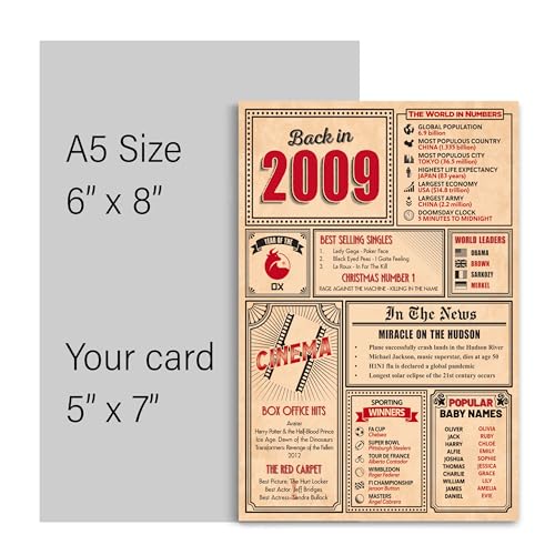 Comprar en Amazon Cumpleaños 15, felicitación y tarjetas niñas, cumpleaños tarjeta niños, 15