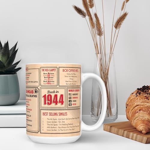Oferta Flash Mug Monster - Regalo de 79 cumpleaños – Taza regreso en 1944 este año, regalo para hombres y mujeres, regalos hombres, aniversario, taza