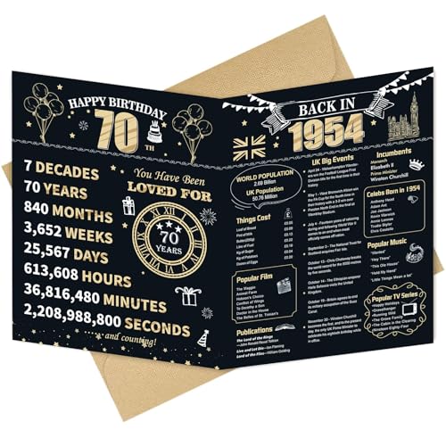 Comprar Longwu Tarjeta grande 70 cumpleaños con sobre para hombres y mujeres regalo 70 cumpleaños Ideas para regalar color negro y dorado 1954 libro firma invitados gigante para mujeres y hombres tarjeta Rebajas 2024 | regaloscumple.com