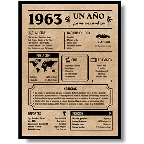 Comprar Póster Catálogo Aniversario 60 años | Regalo Cumpleaños | Año Nacimiento 1963 | 60 hombre | 60 cumpleaños mujer | Tarjeta Vintage | Cartel Decorativo Fiesta (1963) Top Precio 2023 | regaloscumple.com