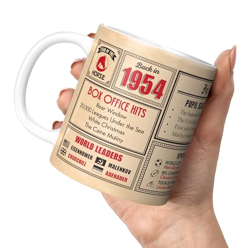 Comprar en Amazon Monster Regalo cumpleaños Taza en en año, hombres mujeres, cumpleaños regalos hombres, aniversario,