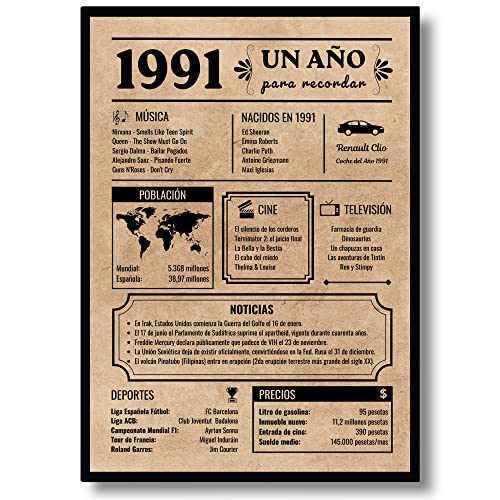 Consigue ahora Tarjeta Felicitación Cumpleaños 1991 | Regalo Cumpleaños | Año Nacimiento 1991 | Póster Cumpleaños Vintage | Ideas para regalar 32 cumpleaños hombre | 32 cumpleaños mujer | Cartel Decoración Fiesta (1991) Rebajas 2023 | regaloscumple.com