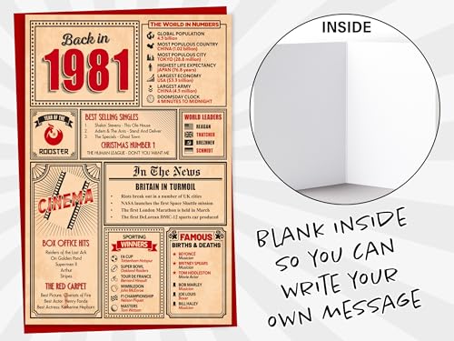 Comprar en Amazon Gift Monster Tarjeta de cumpleaños 42 felicitación este año en 1981, tarjeta para hombres y mujeres, tarjetas par