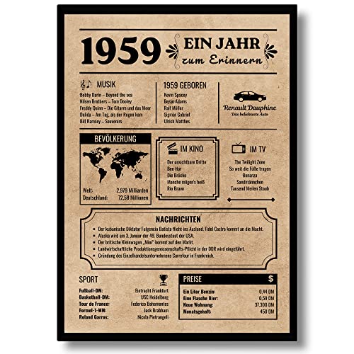 Comprar EQUIK PRODUCTS Tarjeta cumpleaños 1959 | regalo 64 cumpleaños | decoración BlackFriday cumpleaños | nacido en 1959 | póster vintage | 64 cumpleaños mujeres | 64 cumpleaños hombres | regreso a 1959 (1959) Top Precio 2025 | regaloscumple.com