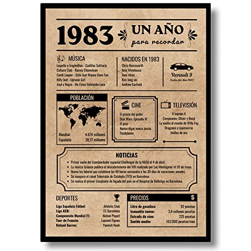 Comprar Tarjeta Felicitación BlackFriday Cumpleaños 1983 | Regalo Cumpleaños | Año Nacimiento 1983 | Póster Cumpleaños Vintage | cumpleaños hombre | cumpleaños mujer | Cartel Decoración Fiesta (1983) Rebajas 2024 | regaloscumple.com