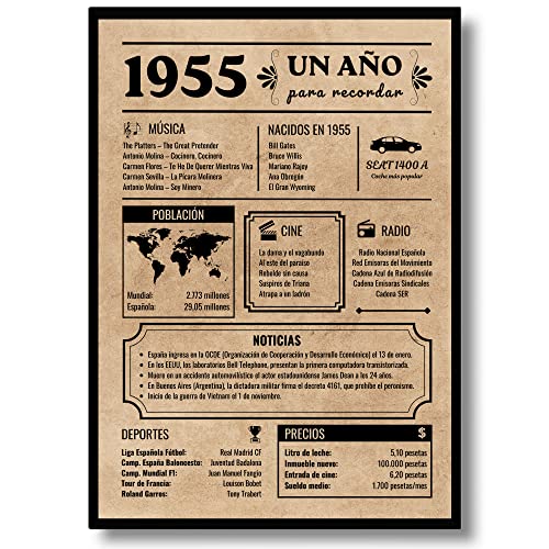 Consigue ahora Tarjeta Felicitación Cumpleaños 1955 | Regalo Catálogo Cumpleaños | Año Nacimiento 1955 | Póster Cumpleaños Vintage | 68 cumpleaños hombre | 68 cumpleaños mujer | Cartel Decoración Fiesta (1955) Ofertas 2023 | regaloscumple.com