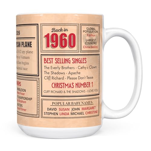 Consigue ahora Mug Navidad Monster - Regalo 63 cumpleaños – Taza vuelta en 1960 en este año regalo para hombres y mujeres regalos cumpleaños para mujeres regalos cumpleaños para hombres 63 aniversario taza Ofertas 2024 | regaloscumple.com