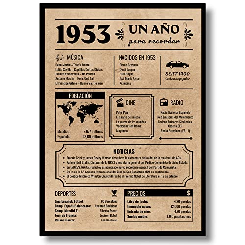 Consigue ahora BlackFriday Póster Aniversario 70 años | Regalo Cumpleaños | Año Nacimiento 1953 | para hombre y mujer | Tarjeta Vintage | Cartel Decorativo Fiesta (1953) Rebajas 2023 | regaloscumple.com