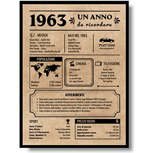 Consigue ahora EQUIK PRODUCTS Tarjeta aniversario 60 años regalo cumpleaños tarjeta felicitación cumpleaños 60 años cumpleaños BlackFriday para hombre Año 1963 Decoraciones fiestas (1963) Ofertas 2024 | regaloscumple.com