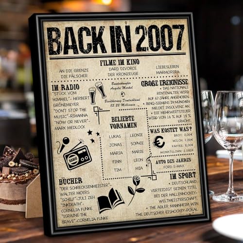 Comprar Benjia Regalo para 18 cumpleaños hombre mujer – Back in 2007 marco negro póster Alemania – 18 cumpleaños regalo tarjeta tarjeta decoración periódico cumpleaños mujeres Ideas para regalar hombres (20 x 25 cm retro) Ofertas 2025 | regaloscumple.com