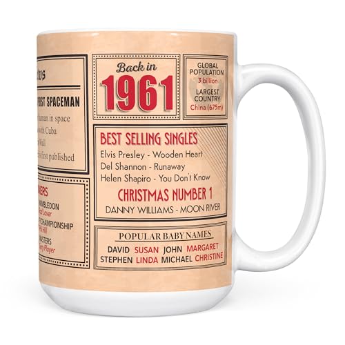 Consigue ahora Mug Monster - Regalo 62 cumpleaños – Taza vuelta en 1961 en este año regalo para hombres y mujeres regalos cumpleaños para mujeres regalos cumpleaños para hombres 62 Promoción aniversario taza Rebajas 2024 | regaloscumple.com