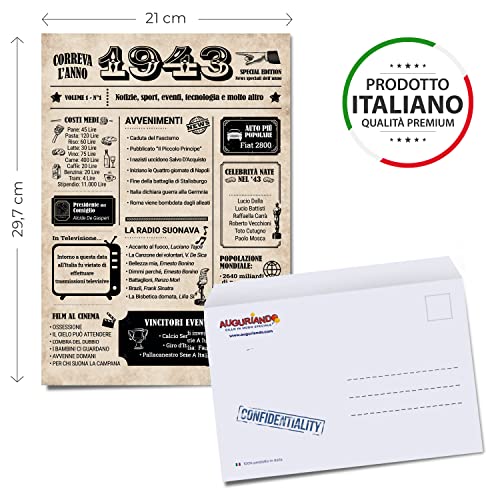 Ofertas de última hora 80 años Ideas regalos hombre y mujer originales Max tarjetas idea