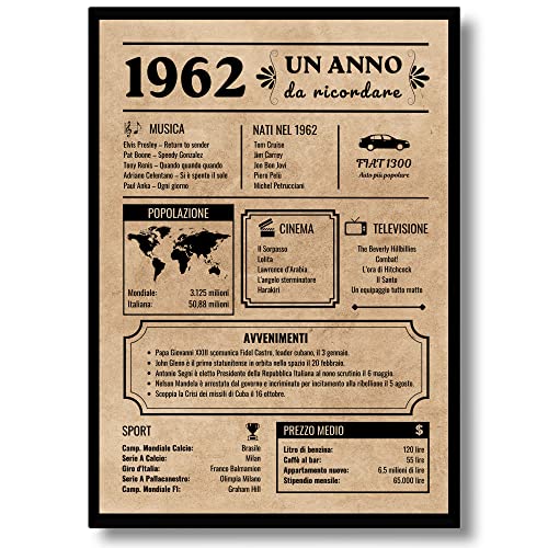 Consigue ahora Tarjeta aniversario 60 años | regalo cumpleaños BlackFriday | tarjeta felicitación cumpleaños | año 1962 | 60 años cumpleaños hombre | 60 años cumpleaños mujer | tamaño A4 (1962) Rebajas 2023 | regaloscumple.com