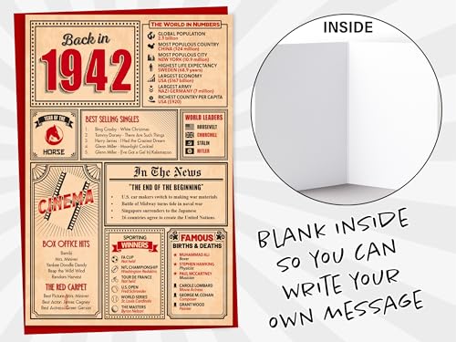 Ofertas en regaloscumple.com Monster cumpleaños 81 felicitación año 1942, felicitación y tarjetas mujeres, cumplea