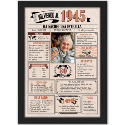 Comprar 1945 / Con 5 campos Personalizables / Tarjeta Regalo Cumpleaños / 80 Aniversario / Año Nacimiento / Cartel Decoración Fiesta / Felicitación 80 años Hombre o Mujer / Regalos Regalo Original y Especial Rebajas 2025 | regaloscumple.com