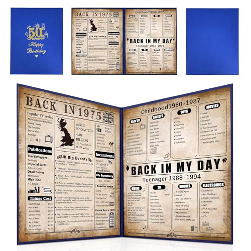 Consigue Promoción ahora Back in Póster cumpleaños 1975 divertidos regalos 50 cumpleaños para ella y él decoración 50 cumpleaños para mujeres y hombres papel plegable ecológico azul 20 x 25 cm Top Precio 2025 | regaloscumple.com
