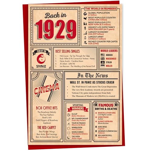 Consigue ahora Tarjeta cumpleaños 94 tarjeta felicitación para hombres y mujeres tarjetas cumpleaños para mujeres tarjetas cumpleaños para hombres Cumpleaños tarjetas cumpleaños para hombres tarjeta Rebajas 2024 | regaloscumple.com