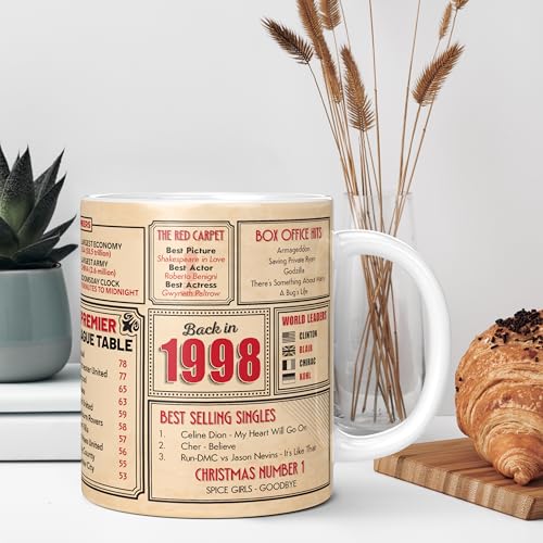 Ofertas Mug - 25 – regreso 1998 este regalo y regalos mujeres, cumpleaños 25 taza