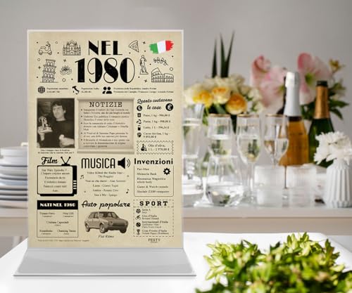 Ofertas Ideas regalo 45 años cumpleaños mujer y hombre - Tarjeta