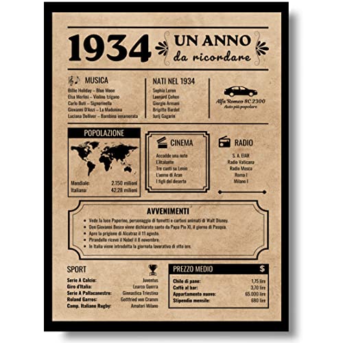 Comprar EQUIK PRODUCTS Tarjeta aniversario 90 años | Regalo Promoción cumpleaños | Hombre Mujer | Año 1934 | Decoraciones Fiestas (1934) Rebajas 2024 | regaloscumple.com