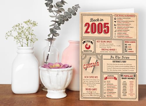 Ofertas en regaloscumple.com Tarjeta número tarjeta niños niñas, cumpleaños tarjetas niños, cumpleaños tarjeta