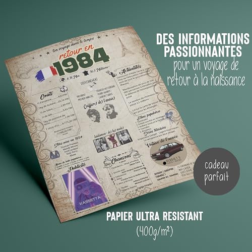Ofertas de última hora Volver en 1984 Póster   cumpleaños | Regalo   40 cumpleaños | Idea   regalo   cumpleaños | | Decoración 40 cumpleaños | 40 cumpleaños hombres  40 cumpleaños mujer | Tarjeta   cumpleaños 40 años