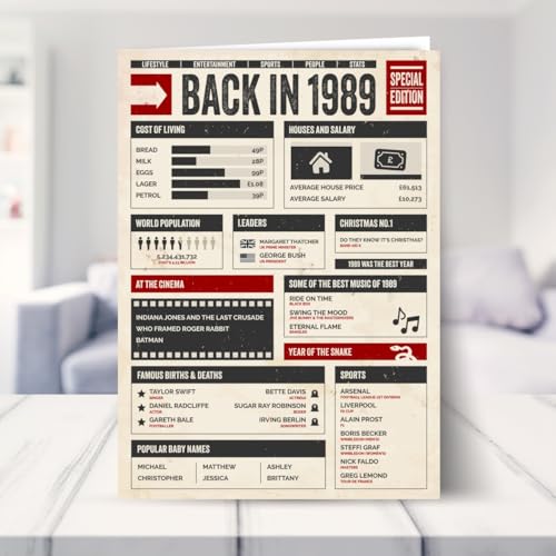 Mejores precios Tarjeta número hombres mujeres Back 1989 Tarjeta en año tarjetas hombres mujeres su cumpleaños (%