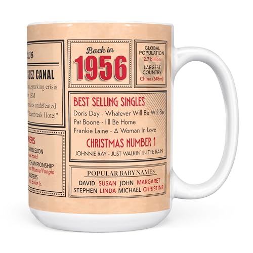Consigue ahora Mug Monster - Regalo 67 cumpleaños – Taza vuelta en 1956 en Cumpleaños este año regalo para hombres y mujeres regalos cumpleaños para mujeres regalos cumpleaños para hombres 67 aniversario taza Rebajas 2025 | regaloscumple.com