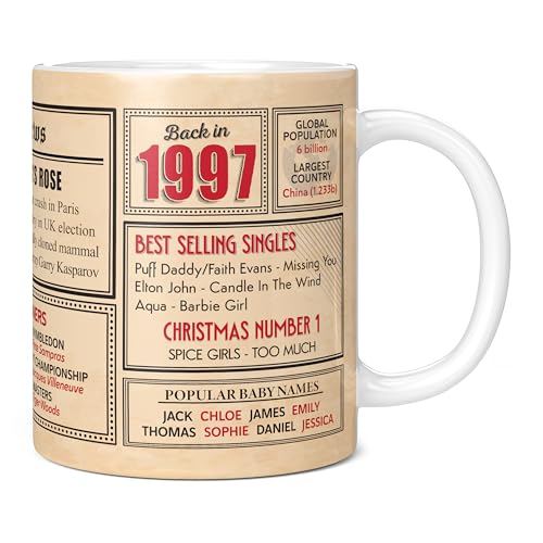 Consigue ahora Mug Monster - Regalo 26 cumpleaños Catálogo – Taza regreso en 1997 en este año regalo para hombres y mujeres regalos cumpleaños para mujeres regalos cumpleaños para hombres 26 aniversario taza Rebajas 2024 | regaloscumple.com