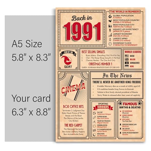 Comprar ahora Gift Monster Tarjeta de cumpleaños número 32 felicitación este año en 1991, tarjeta para hombres y mujeres, tarjetas cumplea