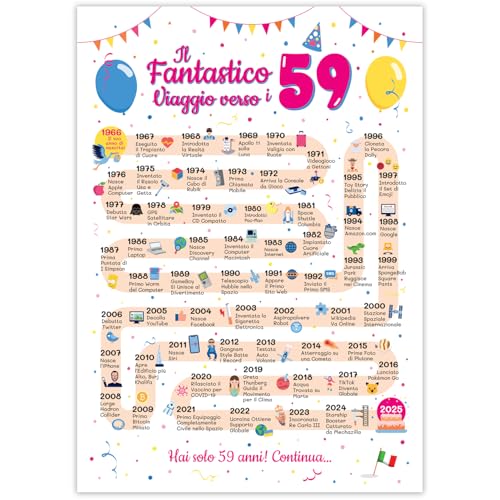 Consigue ahora Ideas regalo 59 años cumpleaños mujer y hombre - Tarjeta felicitación 59 años mujer Catálogo y hombre para amiga y amigo - Adornos cumpleaños 1966 regalos - fiesta decoraciones cumpleaños 59 años Top Precio 2025 | regaloscumple.com