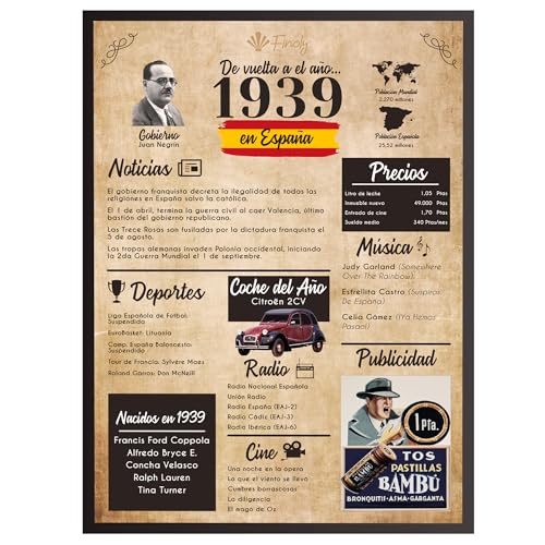 Comprar Finoly Regalo Cumpleaños 85 Años Póster Aniversario 1939 Ideas para regalar Regalo Cumpleaños Mujer - Regalo Cumpleaños Hombre - 85 Cumpleaños Hombre - 85 Cumpleaños Mujer - Tarjeta Felicitación Cumpleaños (1939 A4) Top Precio 2024 | regaloscumple.com