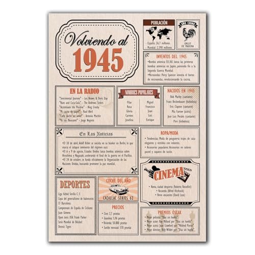Comprar Tarjeta Regalo Cumpleaños 1945 / Felicitación Aniversario / Póster Vintage Año Nacimiento Ideas para regalar 1945 / Cartel Decoración Fiesta Época / Celebración Hombre o Mujer / Regalo Original y Especial Rebajas 2025 | regaloscumple.com