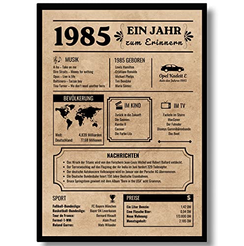 Comprar EQUIK PRODUCTS Tarjeta cumpleaños 1985 regalo 38 cumpleaños decoración cumpleaños nacido en 1985 póster vintage Navidad 38 cumpleaños mujeres 38 cumpleaños hombres regreso a 1985 (1985) Rebajas 2024 | regaloscumple.com