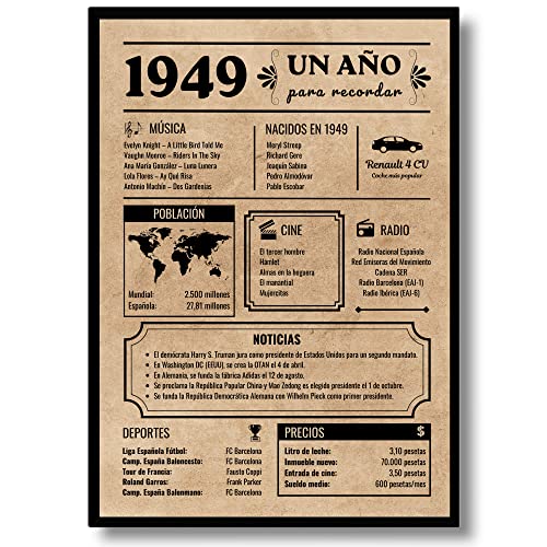 Consigue ahora Tarjeta Felicitación Cumpleaños 1949 | Regalo Cumpleaños | Año Nacimiento 1949 | Póster Cumpleaños Vintage | 74 cumpleaños Promoción hombre | 74 cumpleaños mujer | Cartel Decoración Fiesta (1949) Ofertas 2023 | regaloscumple.com