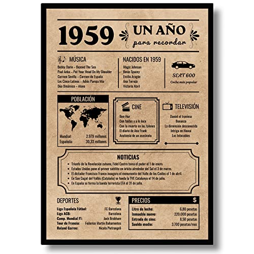 Comprar Tarjeta Felicitación Cumpleaños 1959 | Regalo Cumpleaños | Regalos Año Nacimiento 1959 | Póster Cumpleaños Vintage | 64 cumpleaños hombre | 64 cumpleaños mujer | Cartel Decoración Fiesta (1959) Ofertas 2023 | regaloscumple.com
